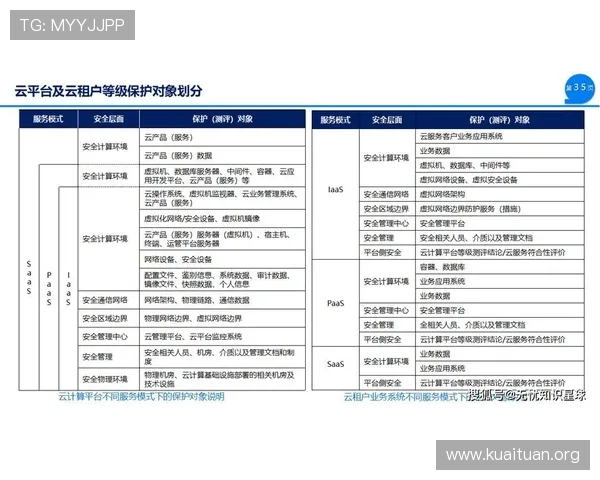 OD体育网投如何保障用户资金安全,提供最专业的安全保障措施介绍